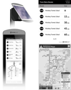 SMART